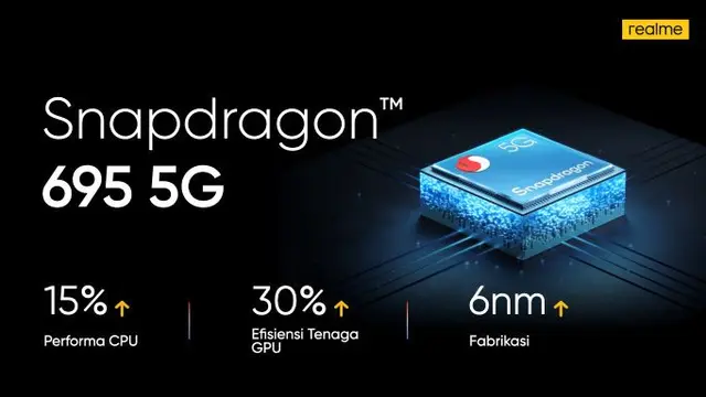 realme 9 Pro series