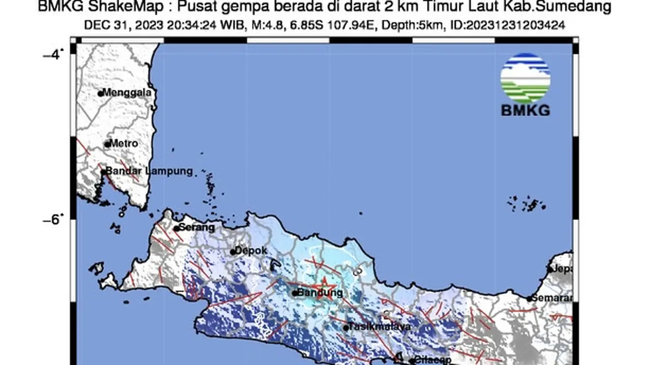 Gempa Bumi di Sumedang