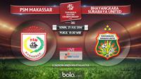 PSM Makassar Vs Bhayangkara Surabaya United (Bola.com/Adreanus Titus)