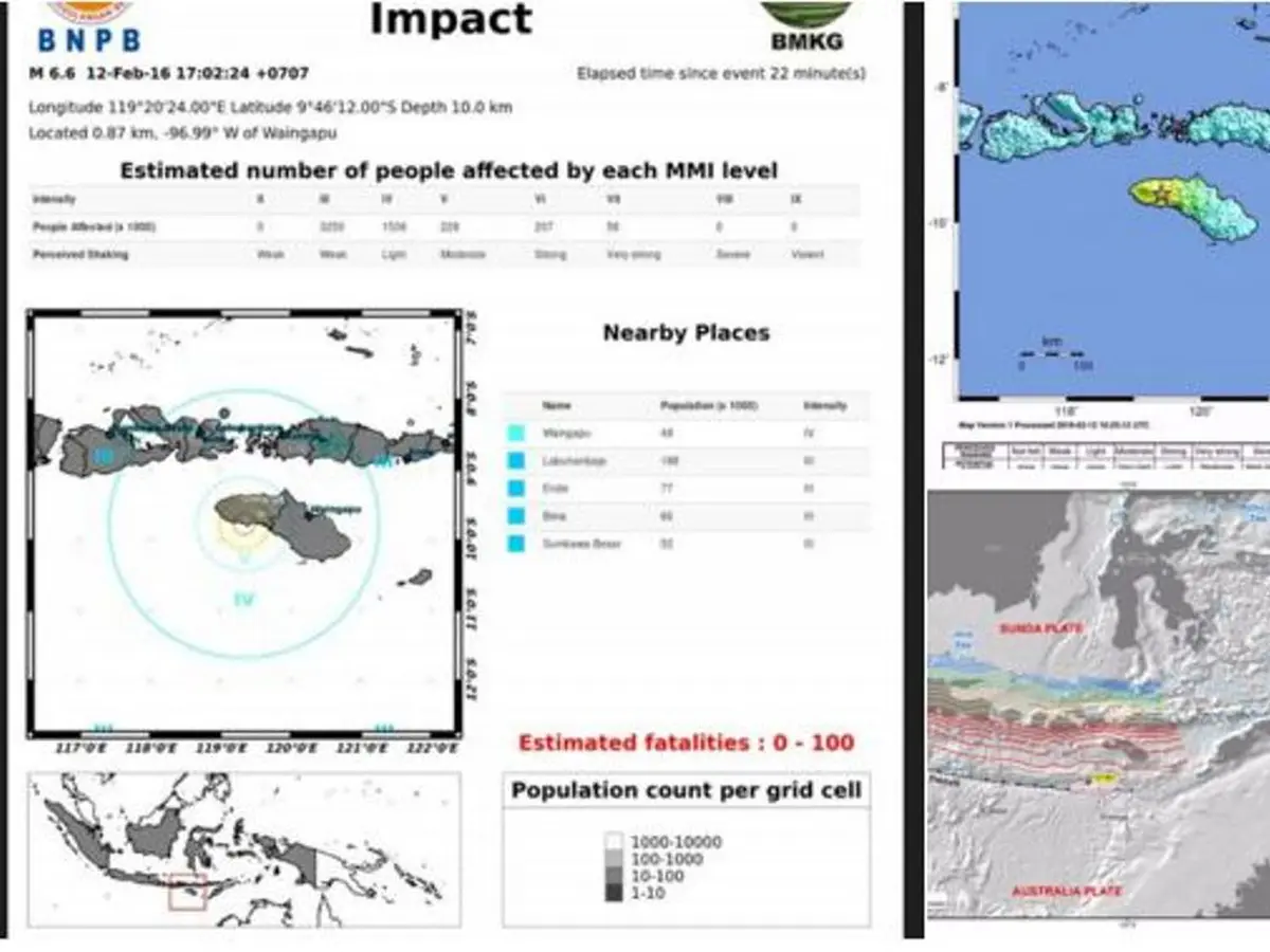 Gempa 6,6 Sr Getarkan Tanah Ntt - Lifestyle Fimela.com
