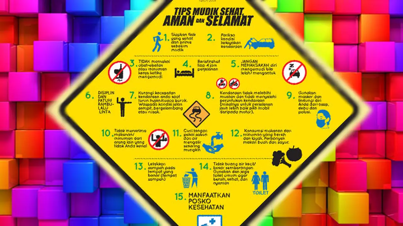 12 Tips Mudik Sehat Bikin Perjalanan Kamu Aman dan Nyaman
