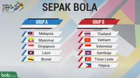 Klasemen Sepak Bola pada SEA Games 2017 (Bola.com/Adreanus Titus)