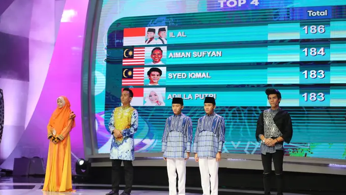 [Bintang] Aksi Asia 2018, Adilla Putri