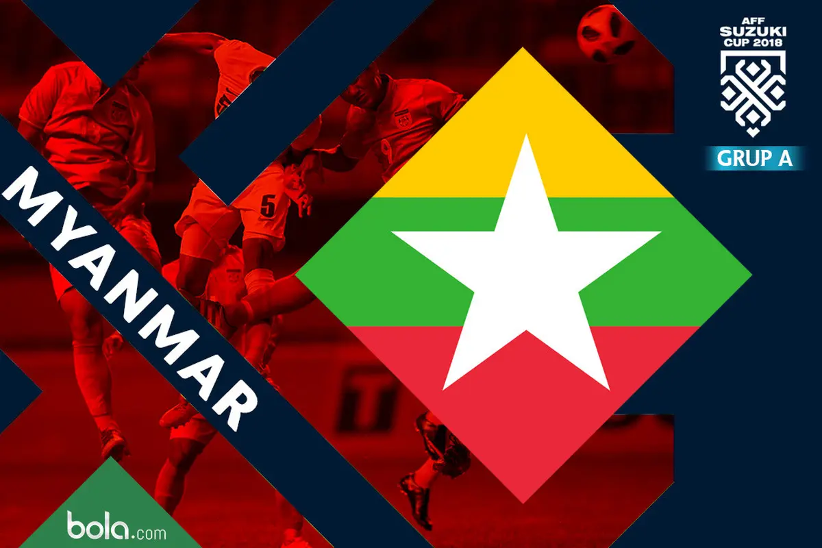 Siap berlaga di Piala AFF 2024, Simak Daftar Lengkap Skuad Pemain Timnas Myanmar