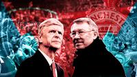 Alex Ferguson dan Arsene Wenger. (Bola.com/Gregah Nurikhsani)
