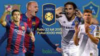 Internastional Champions Cup 2015: Barcelona vs LA Galaxy (Bola.com/Samsul Hadi)