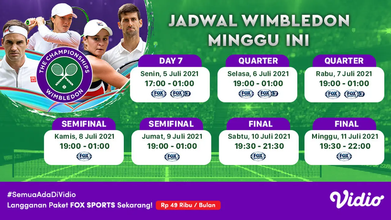 Grand Slam Wimbledon