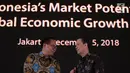 Kepala BKPM Thomas T Lembong (kanan) berbincang dengan Dirut Bank Mandiri Kartika Wirjoatmodjo saat pembukaan Market Outlook 2019 di Jakarta, Rabu (5/12). Market Outlook 2019 memberikan masukan update kebijakan pemerintah. (Liputan6.com/Angga Yuniar)