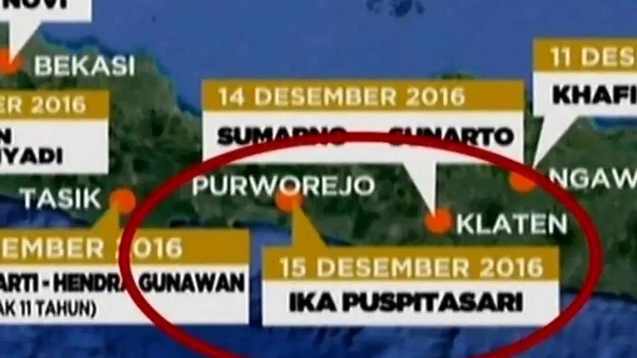Terduga Teroris Purworejo