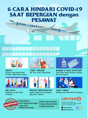 Infografis 6 Cara Hindari Covid-19 Saat Bepergian dengan Pesawat. (Liputan6.com/Abdillah)