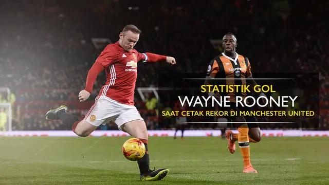 Berita video motion grafis statistik gol Wayne Rooney saat mencetak rekor di Manchester United.
