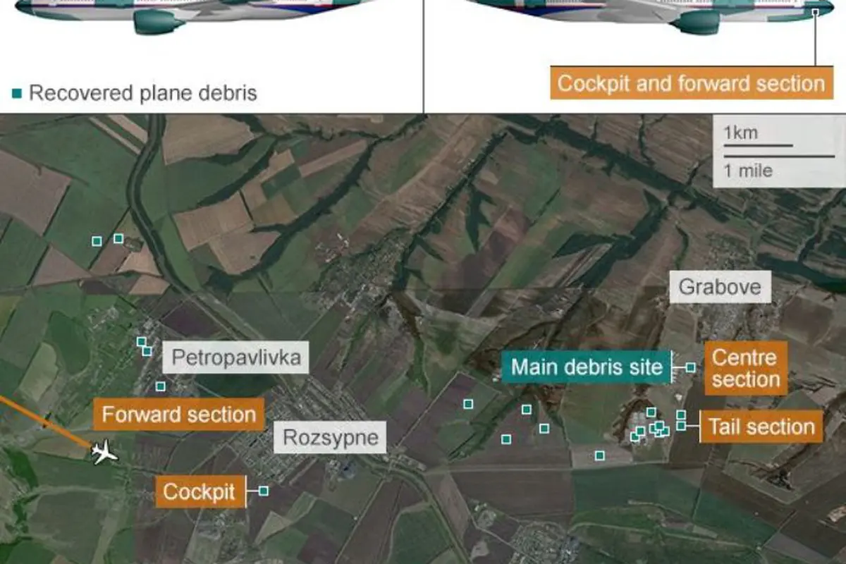 Belanda Segera Laporkan Misteri Penyebab MH17 Jatuh di Ukraina