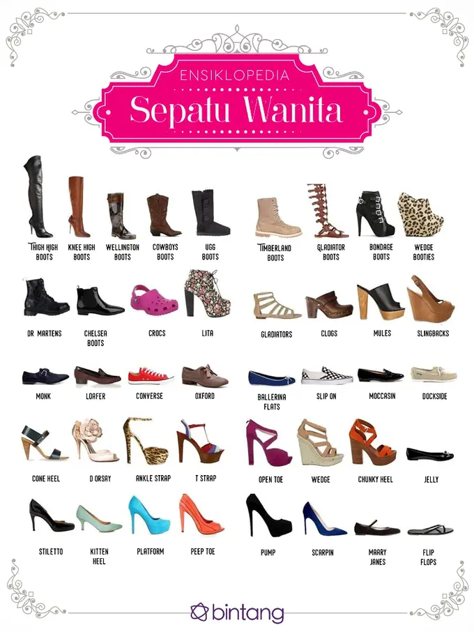 Ensiklopedia Ragam Sepatu Wanita (I)