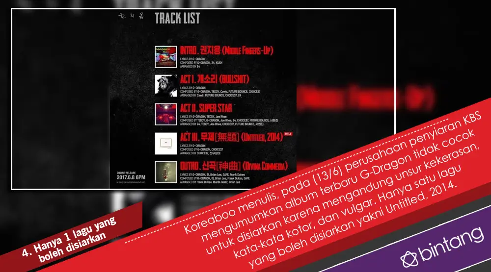 5 Fakta Menarik di Balik Album Baru G-Dragon. (Foto: Instagram/fromyg, Desain: Nurman Abdul Hakim/Bintang.com)