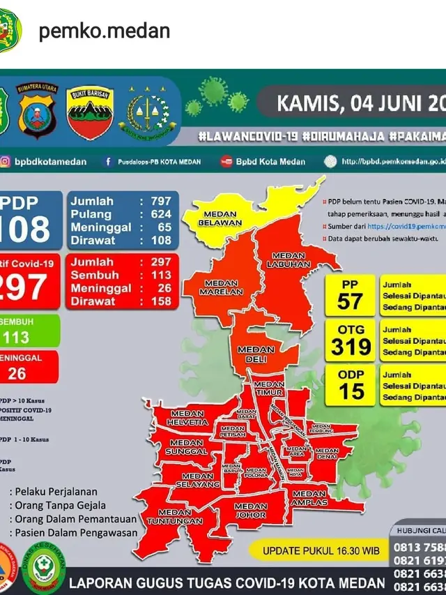Instagram Pemko Medan