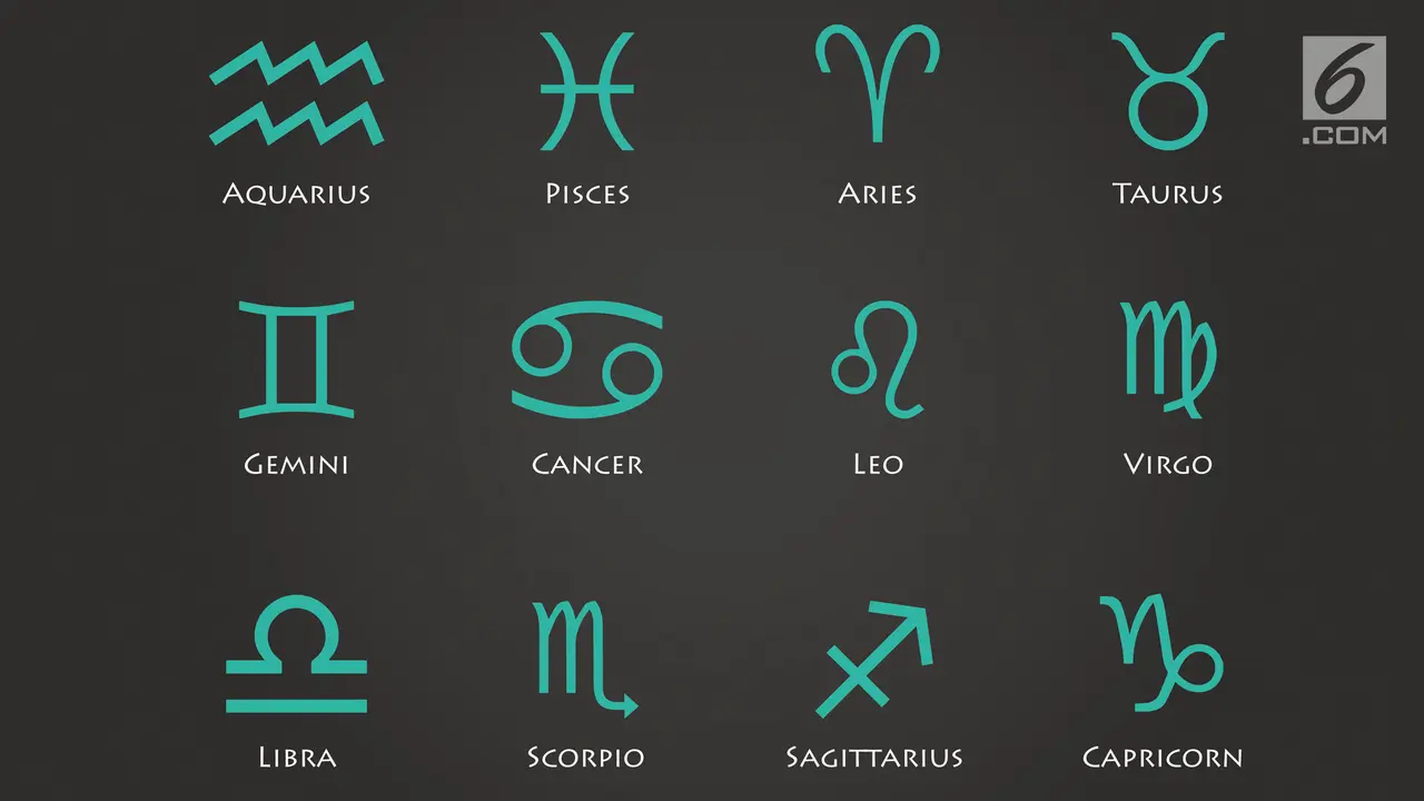 Ilustrasi Zodiak