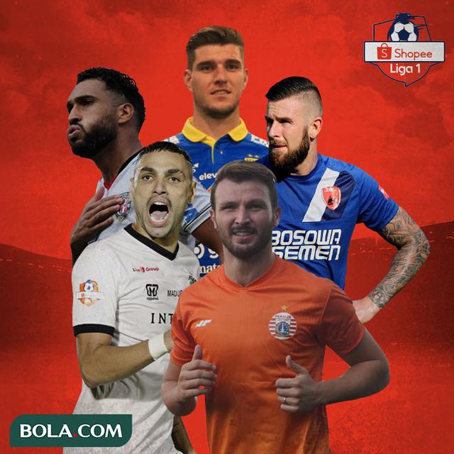 Liga 1 - Ilustrasi Jaime, Nick Kuipers, Willian Pacheco, Marco Motta, Aaron Evans