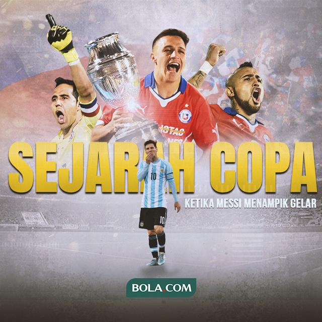Sejarah Copa, Ketika Messi Menampik Gelar (Grafis: Adreanus Titus/Bola.com)