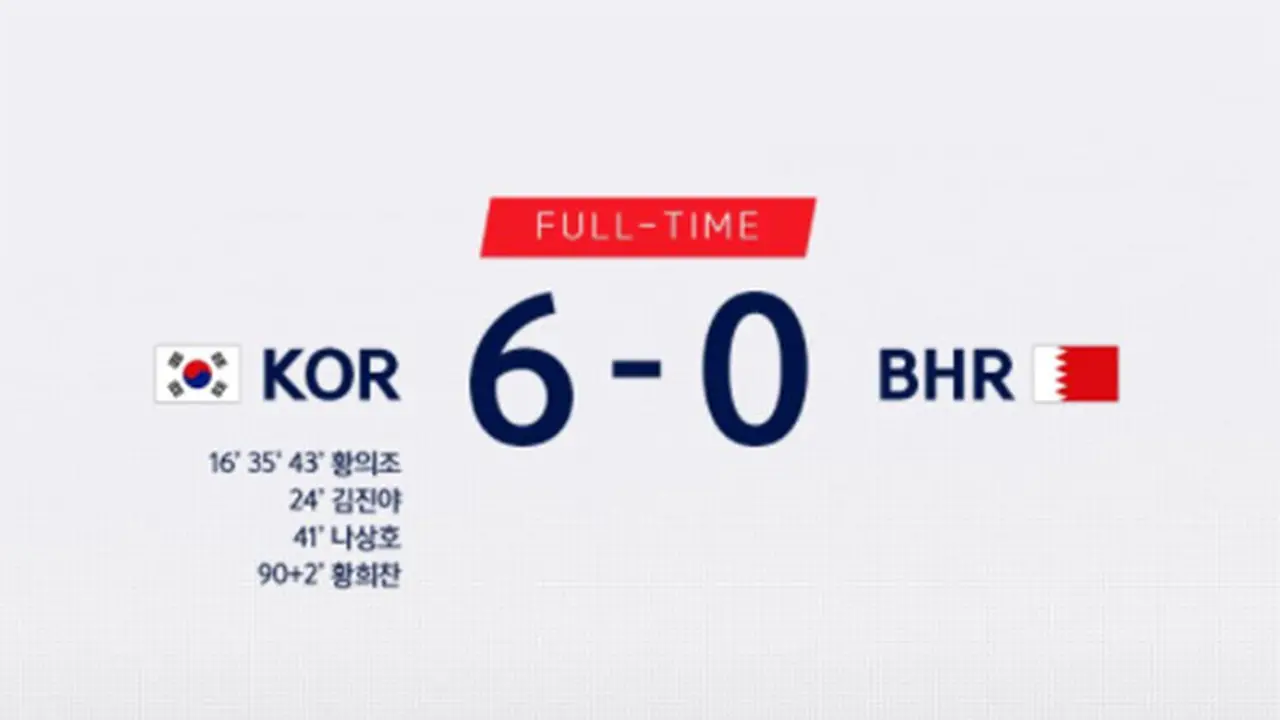 Timnas Korea Selatan U-23