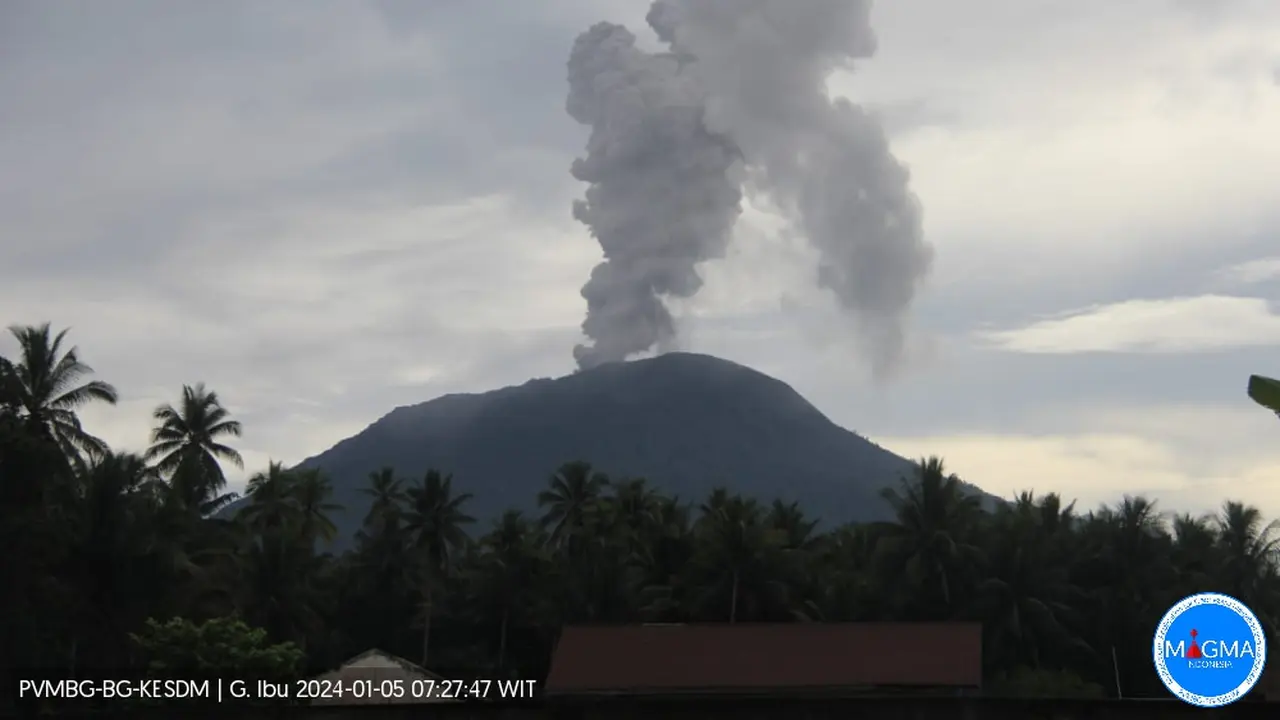 Gunung Ibu