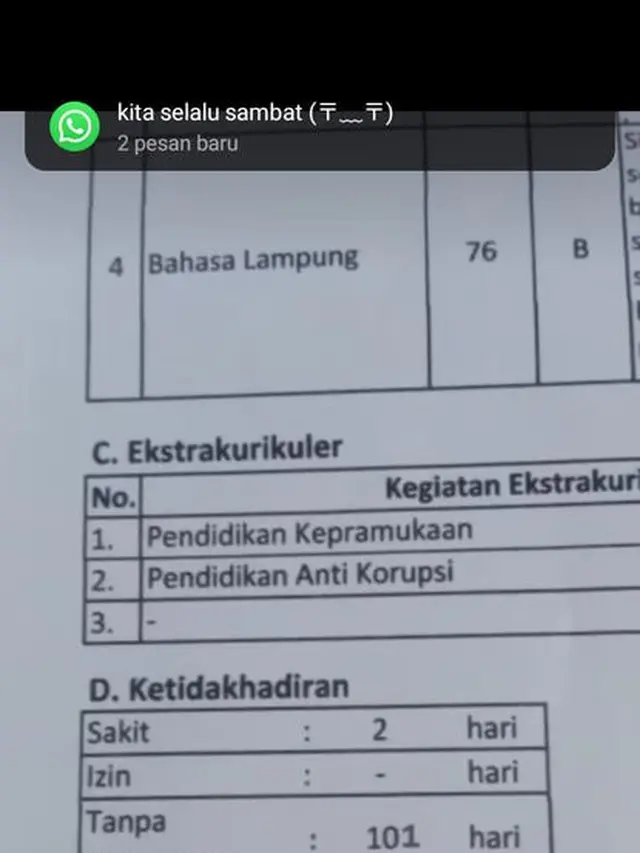 6 Potret Isi Rapot Anak Sekolah Zaman Sekarang Ini Bikin Tepuk Jidat