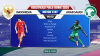 Ilustrasi - Statistik sheet Timnas Indonesia Vs Arab Saudi (Bola.com/Adreanus Titus)
