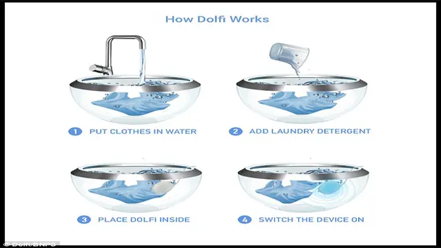 Dolfi, Cara Mencuci Baju dengan Ultasonik