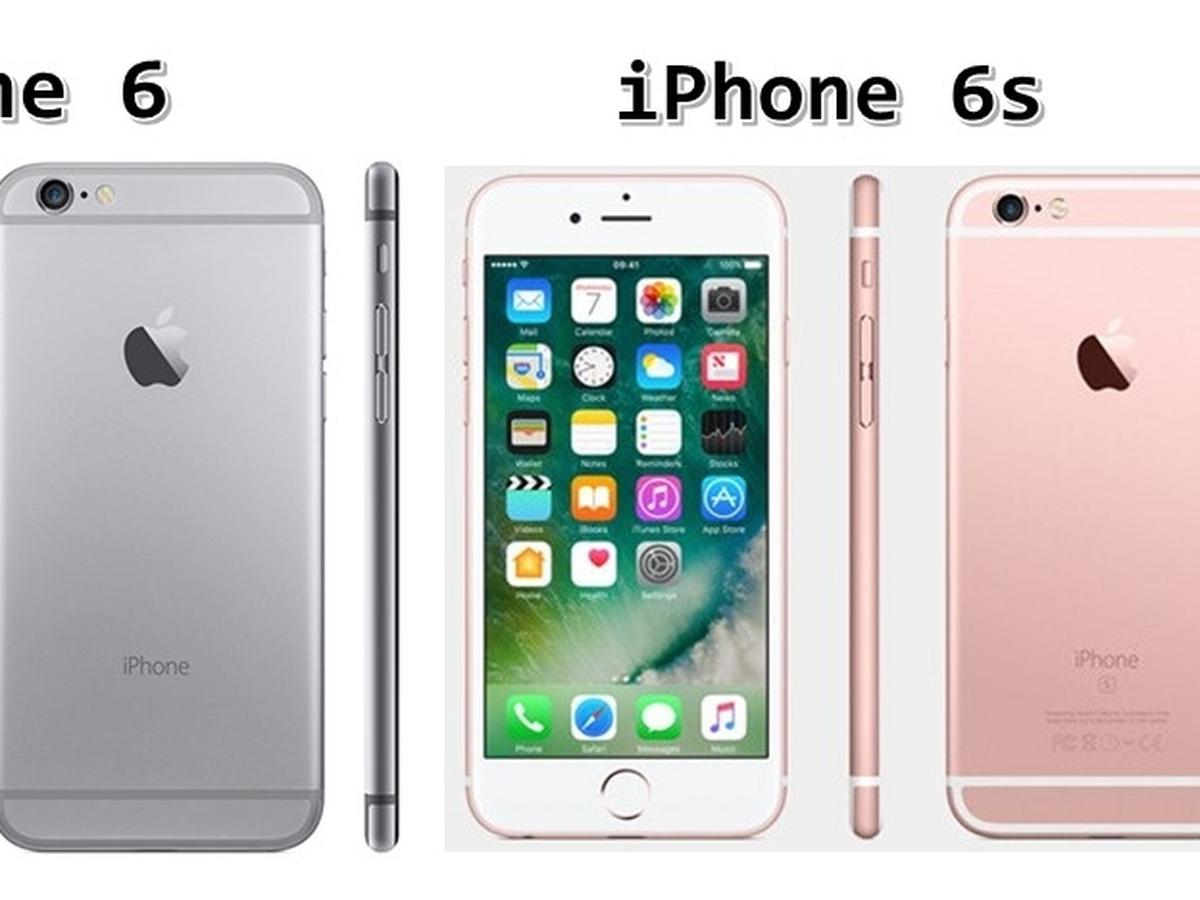 Iphone 6s Size