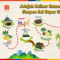 (c) Shopee 9.9 Super Shopping Day