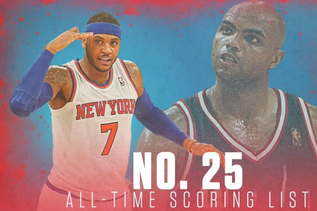 Carmelo Anthony