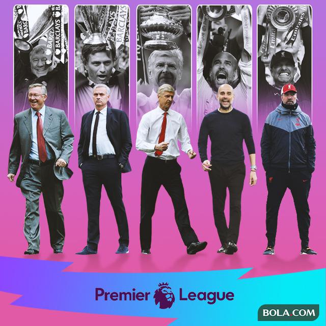 Premier League - The Best Pelatih Premier League