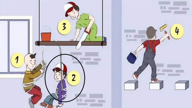 Tes kepribadian berdasarkan pilihan