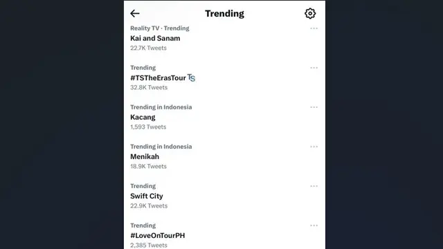 Kali ini, di twitter ramai tagar #PecatSriMulyani mulai menjadi trending topic