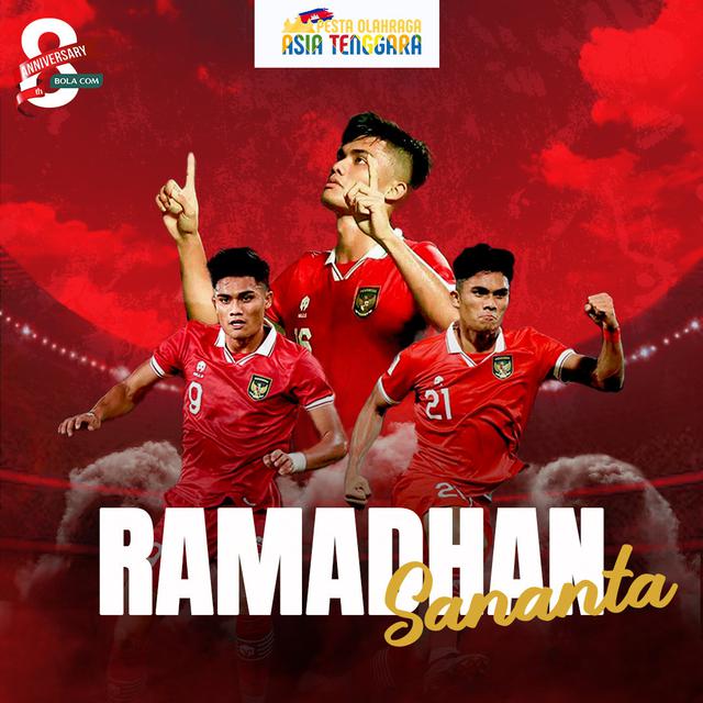 Ilustrasi - Profil Ramadhan Sananta