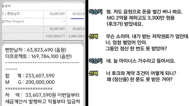 Bukti Percakapan Lee Seung Gi Bersama Seniornya Soal Hak Bayaran