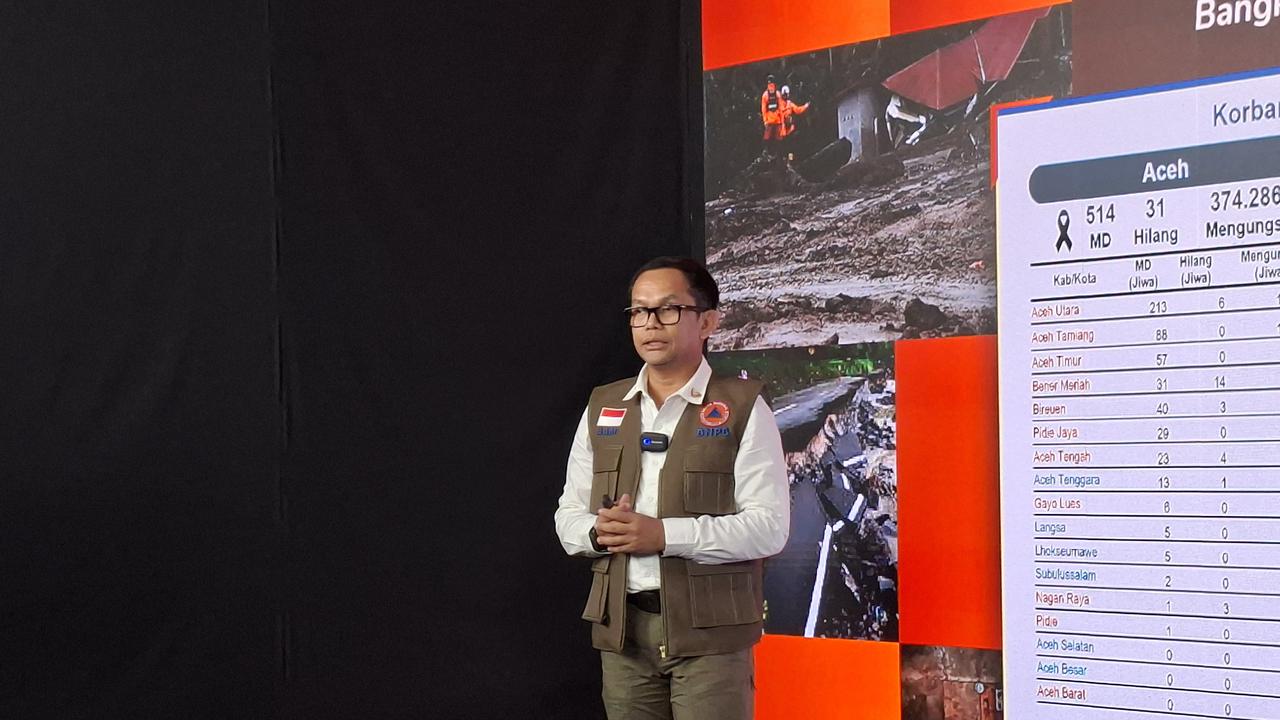 Kepala Pusat Data, Informasi, dan Komunikasi Kebencanaan BNPB Abdul Muhari