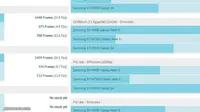 Hasil Benchmark Pastikan Samsung Galaxy Note 3 Adopsi Android 4.3