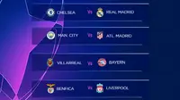 5 Pemain Top yang Bisa Bersinar di Perempat Final Liga Champions: Adu Tajam Mesin Gol