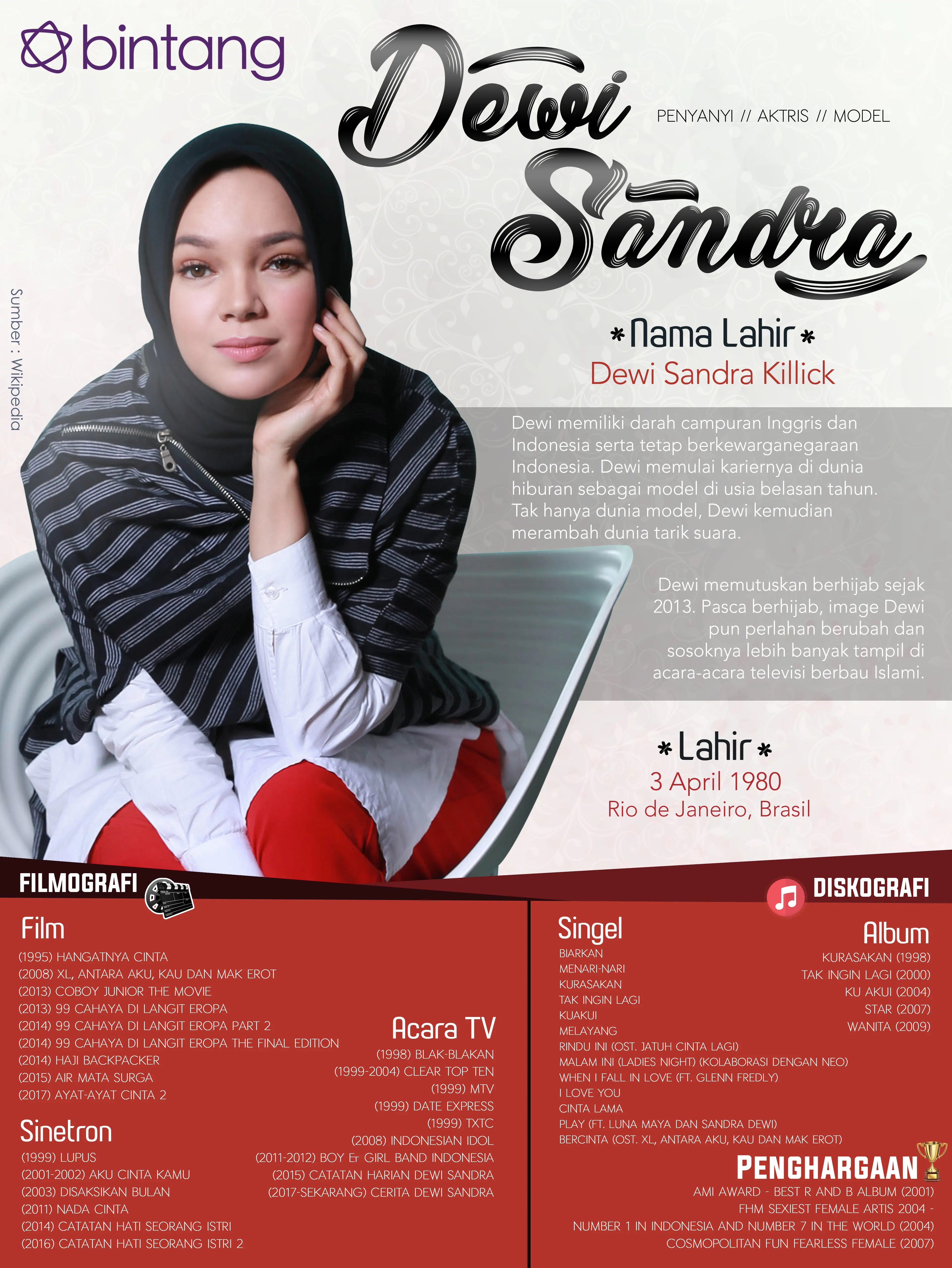Celeb Bio Dewi Sandra (Foto: Adrian Putra, Stylist: Indah Wulansari, Desain: Nurman Abdul Hakim/Bintang.com)