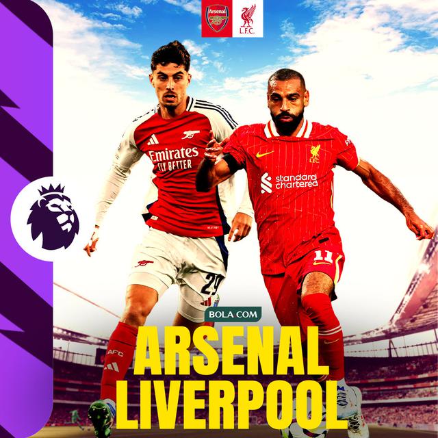 Liga Inggris - Arsenal Vs Liverpool - Kai Havertz Vs Mohamed Salah