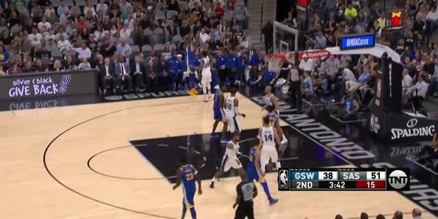 VIDEO: Game Recap, Warriors 112 Vs Spurs 92