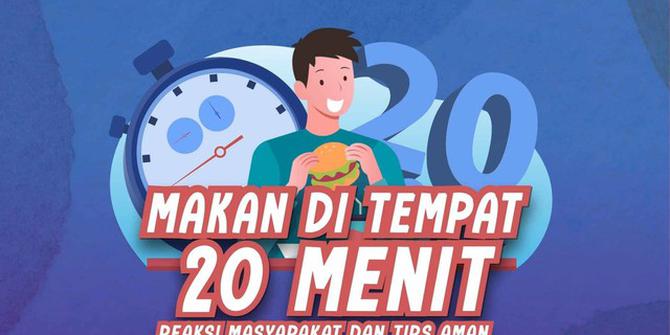 VIDEOGRAFIS: Makan di Tempat 20 Menit - Reaksi Masyarakat dan Tips Aman