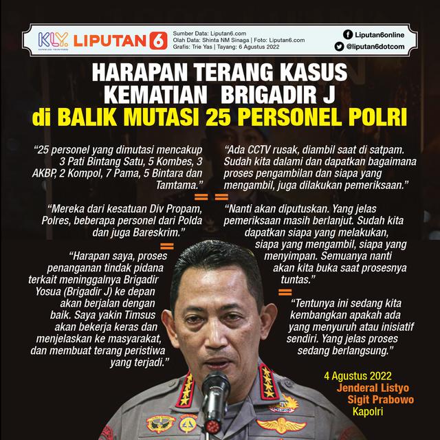 Infografis Harapan Terang Kasus Kematian Brigadir J di Balik Mutasi 25 Personel Polri