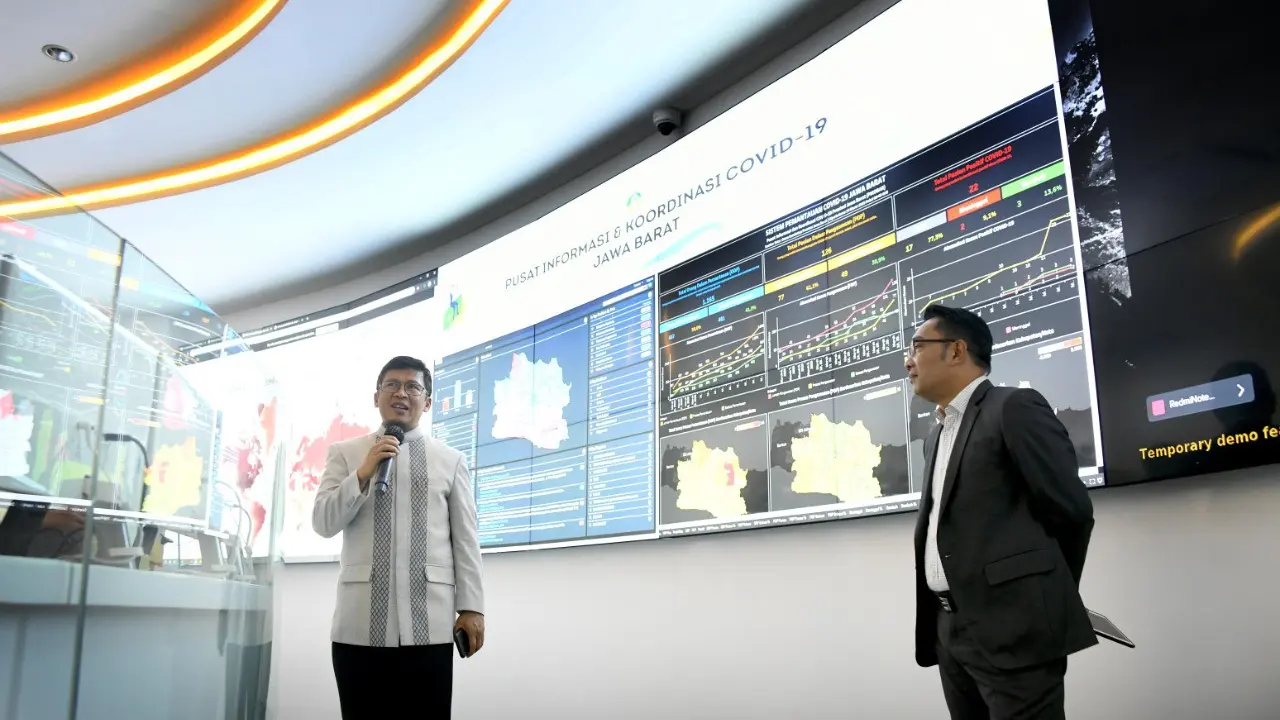 Kunjungi Jabar Command Center AAa Gym Sambut Baik Peluncuran Aplikasi Pikobar untuk Meningkatkan Pemahaman Masyarakat akan COVID-19