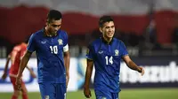 Thailand Incar Kemenangan di Kandang Timnas Indonesia